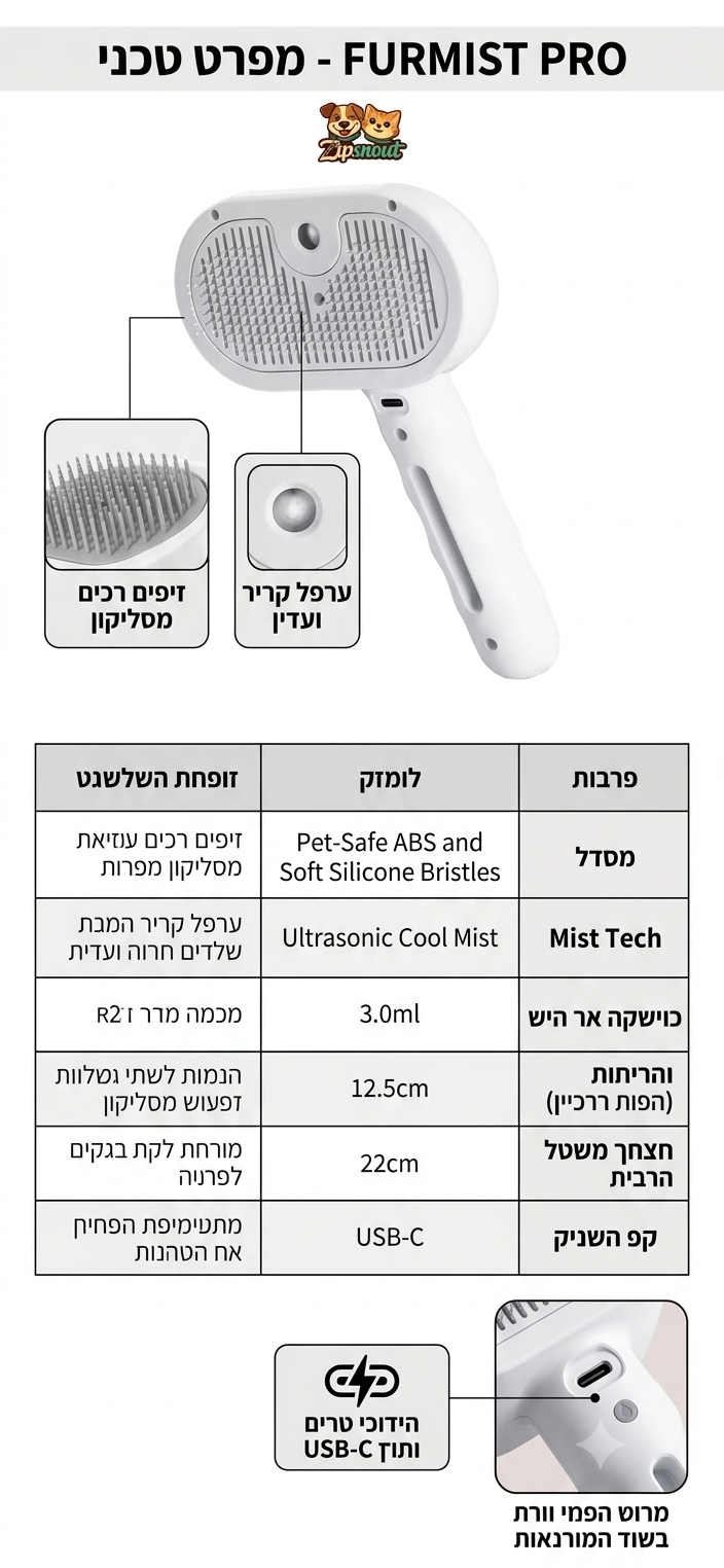 סירוק בענן Pro