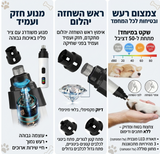 שיוף בענן Pro